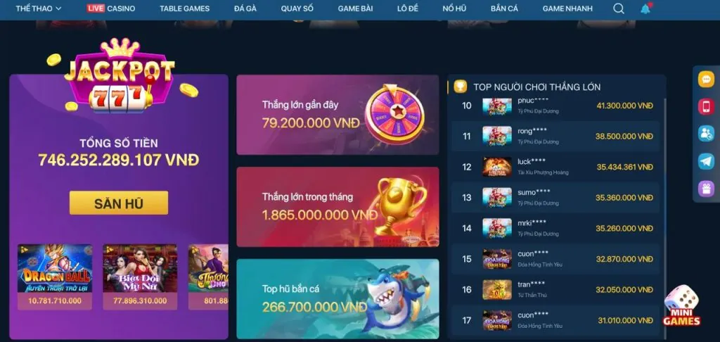 Biểu đồ RTP và các yếu tố chọn slot game f88 bet