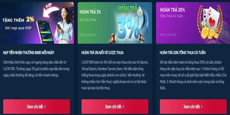 Máy đánh bạc với biểu tượng jackpot lớn tại f88 bet